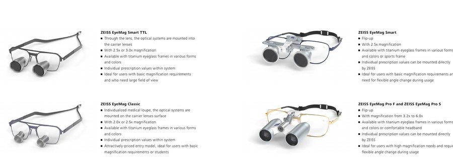 ZEISS EyeMag Dental Loupes — 2